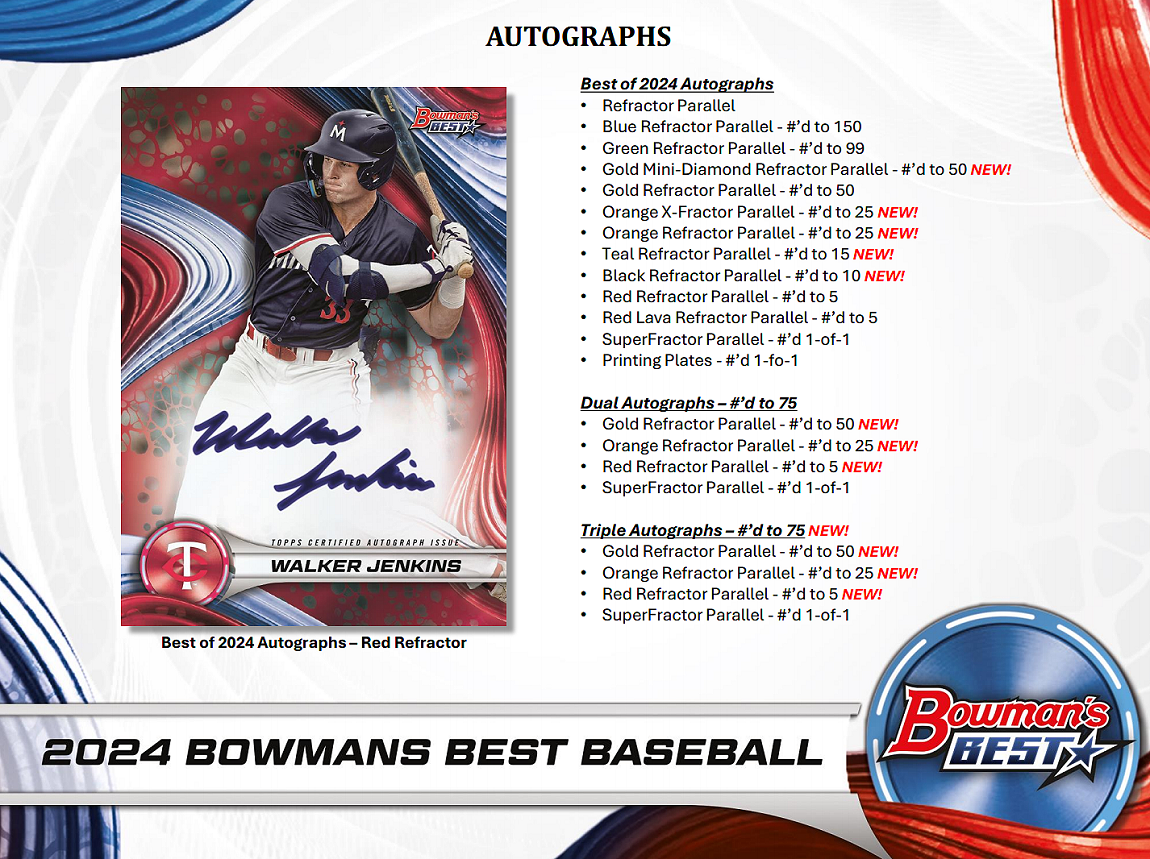 2024 MLB Bowman's Best 2024 bowmans best