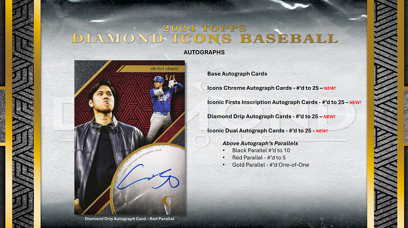 2024 MLB Topps Diamond Icons