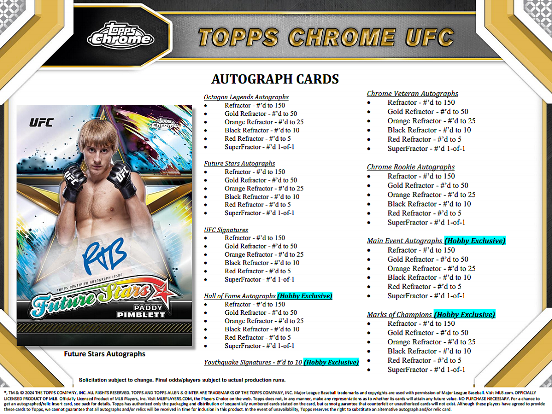 Carte Sportive Sharabutdin Magomedov UFC - Topps Gold Label 2024 Rouge #02/25
